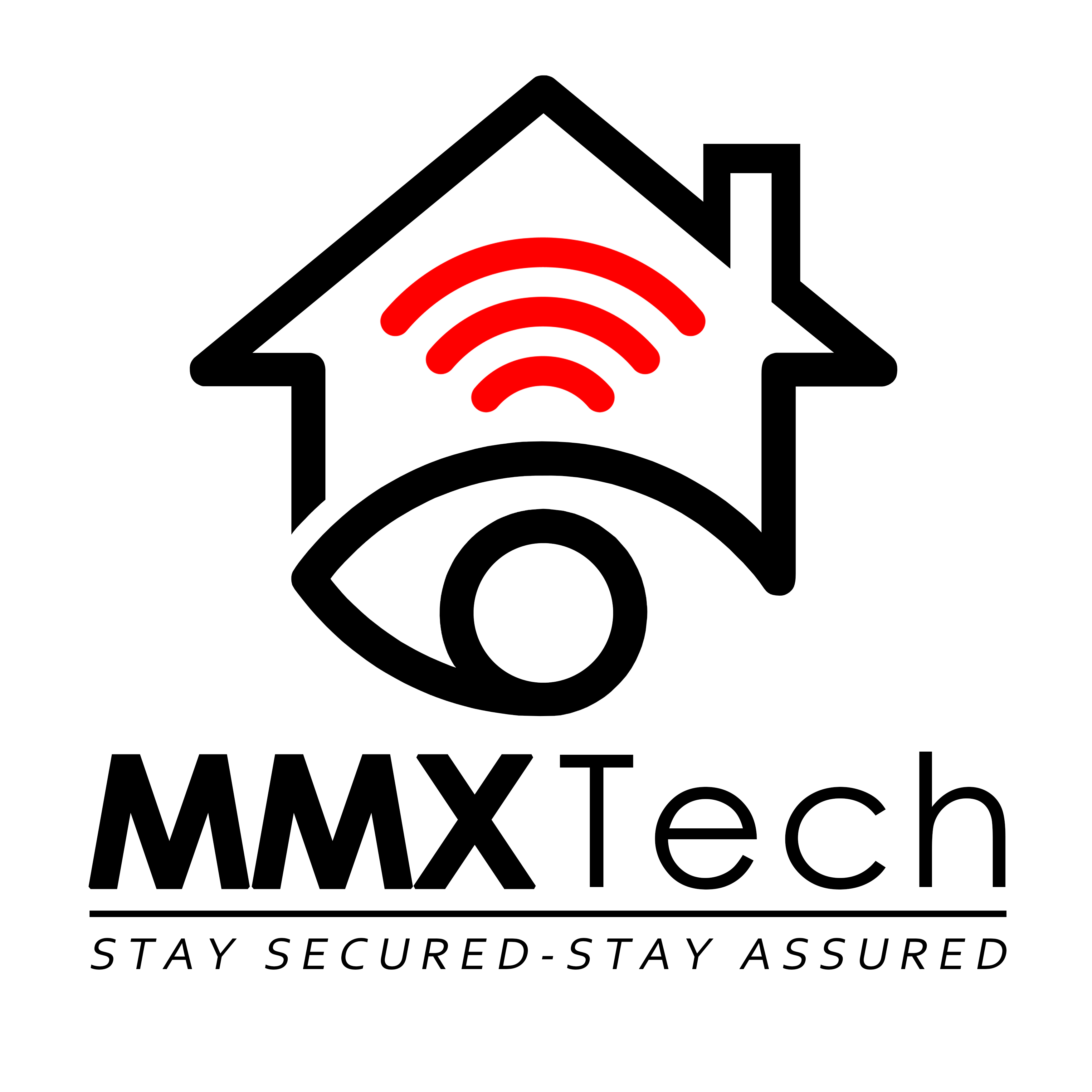MMX Tech